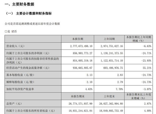 今夜,暴雷了